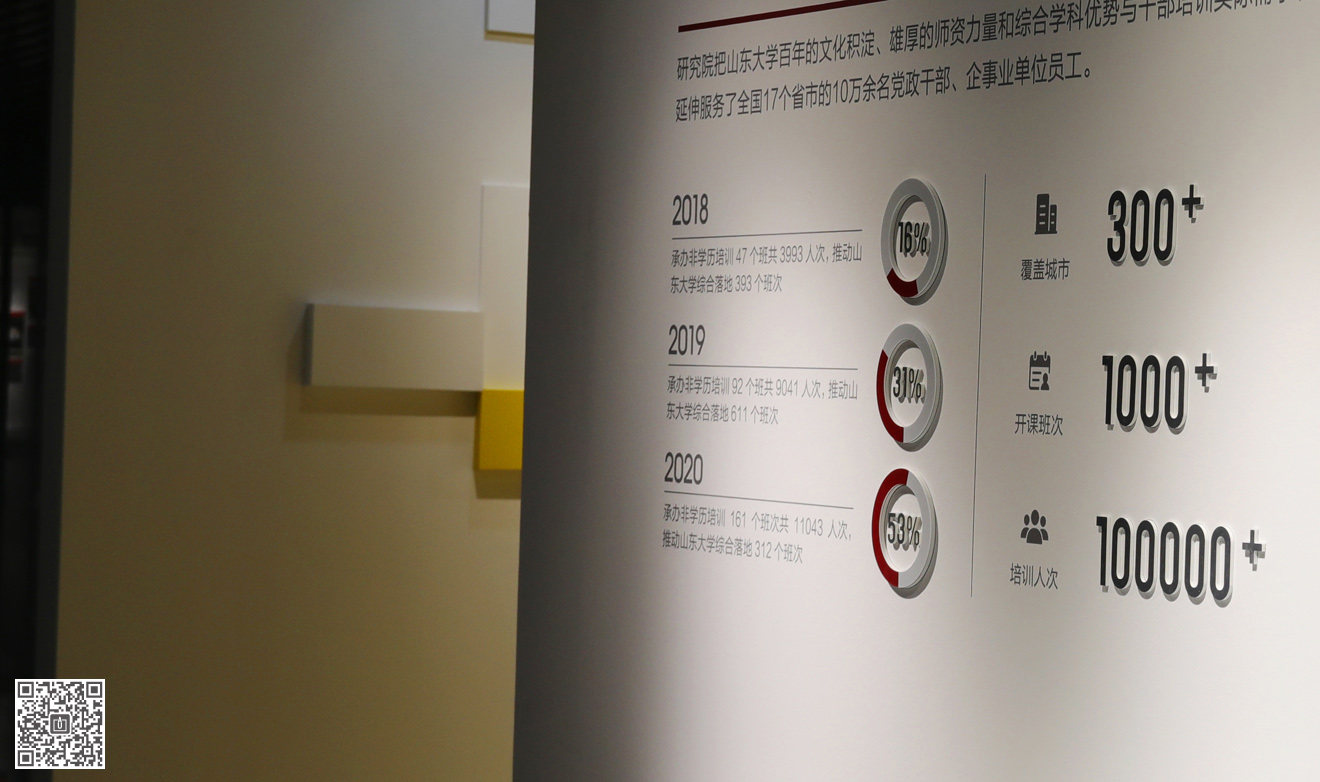 山東大學在線教育研究院文化空間建設