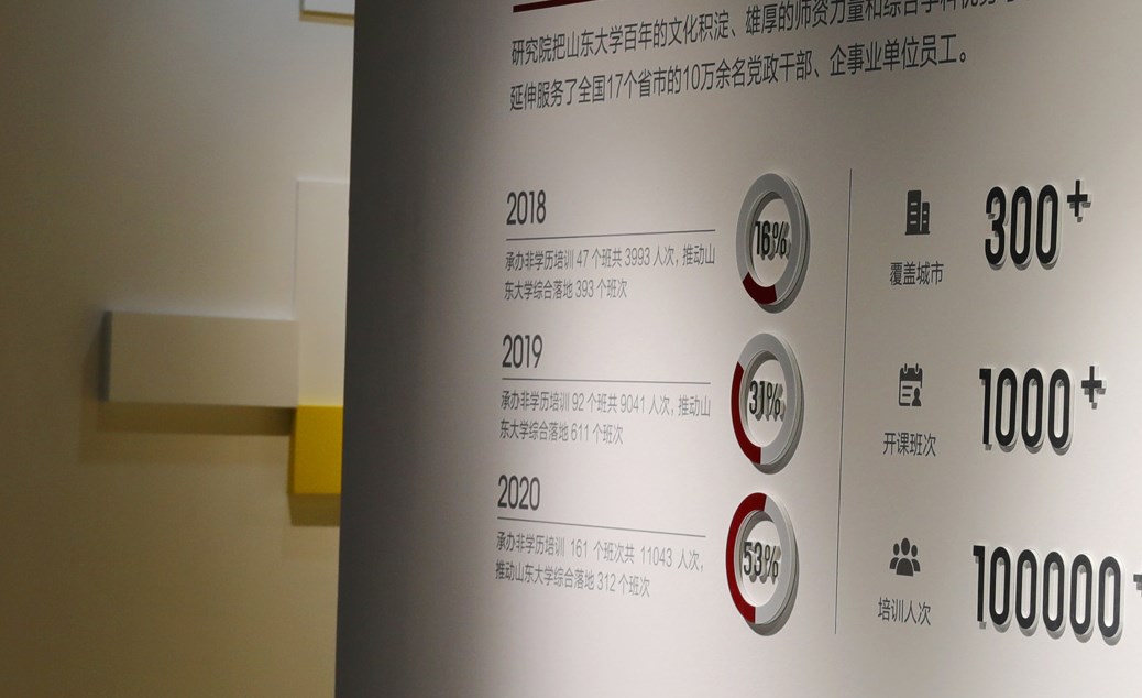 校園文化長廊展示設計具體包含哪些內容?